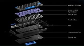 The Ultimate Setup Guide for Your Ez60 Ez63